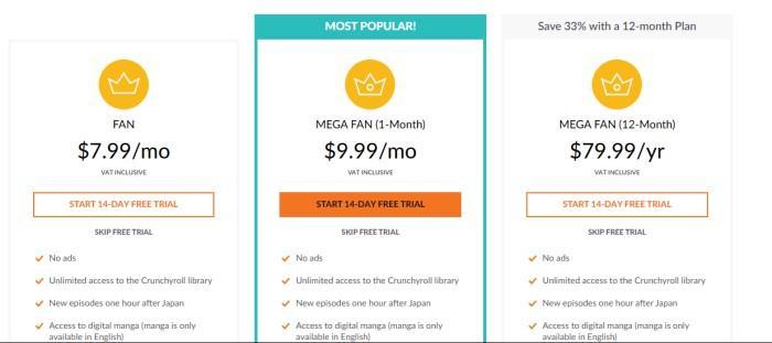 Crunchyroll Premium Mega Fan Plan 1 Year Subscription